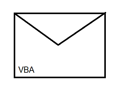 VBA Email Outlook