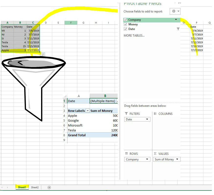 Pivot Table Filter Excel Vba Vba Tutorial Code 1529